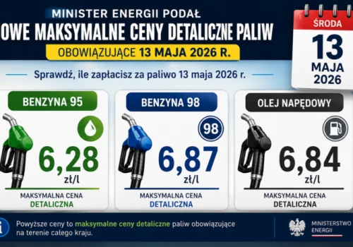 Sprawdź, ile zapłacisz za paliwo 13 maja 2026 r.!