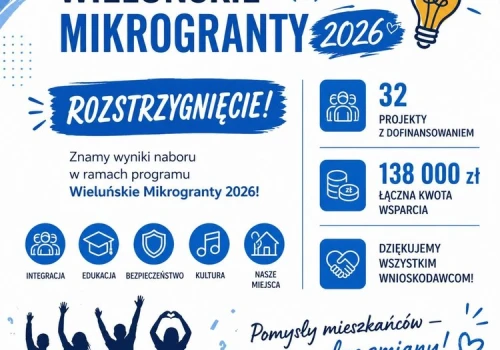 Konkurs „Wieluńskie Mikrogranty 2026 ” rozstrzygnięty
