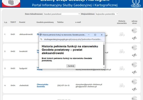 Kwestia dorabiania w UD60. Będą jeszcze zmiany