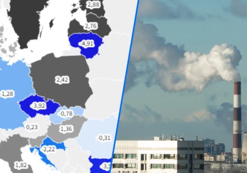 Miliardy inwestycji, a emisje gazów cieplarnianych i tak rosną. Polska w czołówce
