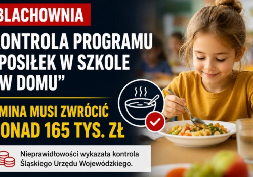 Kontrola programu „Posiłek w szkole i w domu” w Blachowni. Gmina musi zwrócić ponad 165 tys. zł