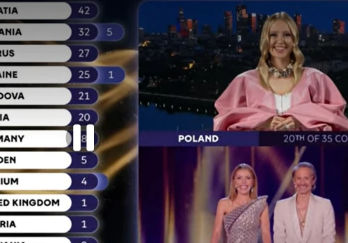 Tak głosowała Polska na Eurowizji 2026. Wiadomo, komu przyznaliśmy 12 punktów