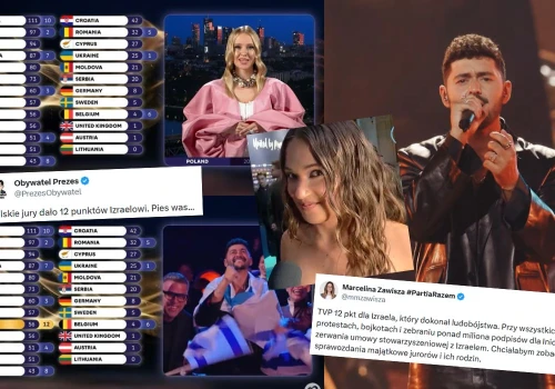 Polskie jury eurowizyjne krytykowane za przyznanie maksymalnej punktacji Izraelowi 