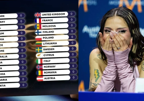 Eurowizja 2026. Tak głosowali widzowie z Polski. Ujawniono wyniki