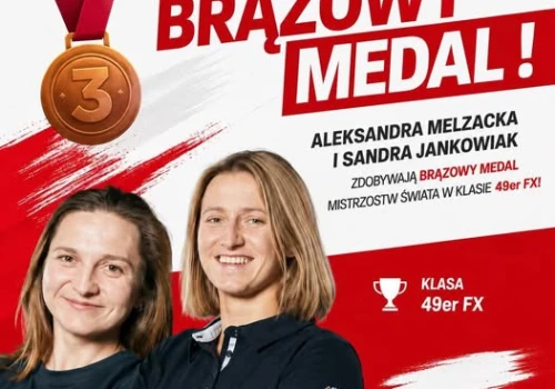Podsumowanie dnia – 17.05.2026