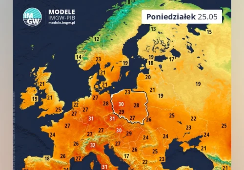 Upały nadciągają do Polski. Nawet 32 stopnie. IMGW pokazał najnowszą prognozę