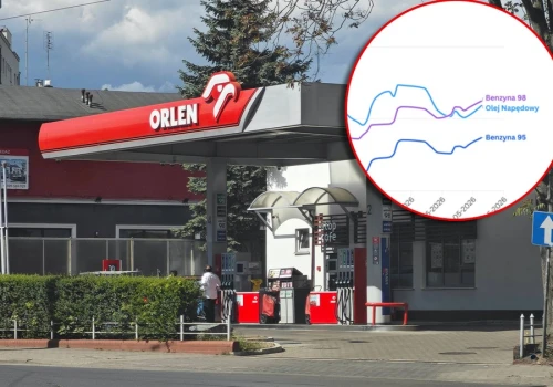 Kiepskie wieści dla kierowców. Ceny pną się w górę