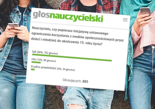 Ankieta Głosu. Media społecznościowe nie dla dzieci – 4/5 głosujących nauczycieli popiera zakaz