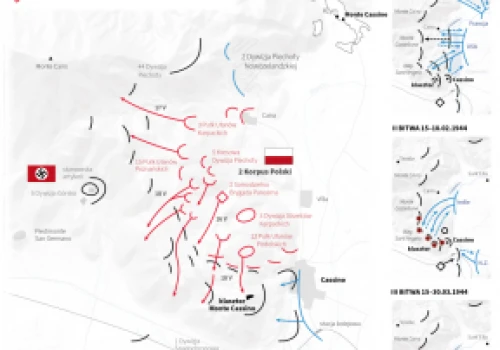 Bitwa o Monte Cassino