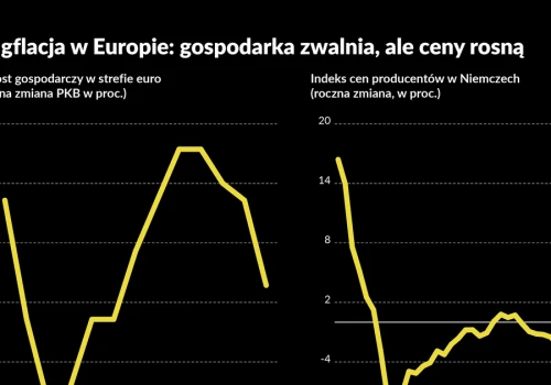 Stagflacja w Europie, a EBC chce podnosić stopy procentowe