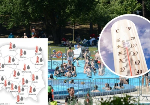 Takiej prognozy na wakacje 2026 Polacy się nie spodziewali. IMGW alarmuje