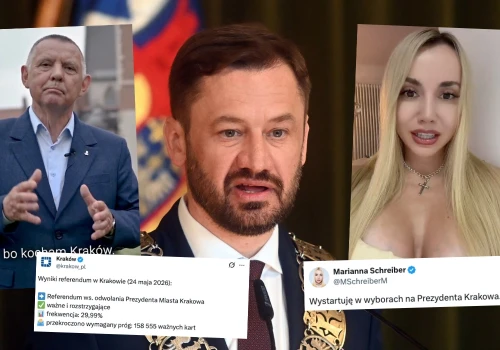 Kraków: Aleksander Miszalski odwołany, Marianna Schreiber i Marian Banaś już ogłaszają start w wyborach 