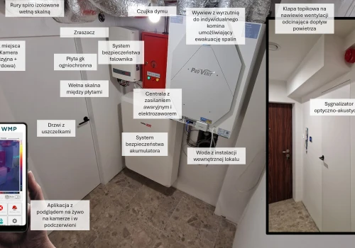 Jak bezpiecznie zainstalować magazyn energii w mieszkaniu?