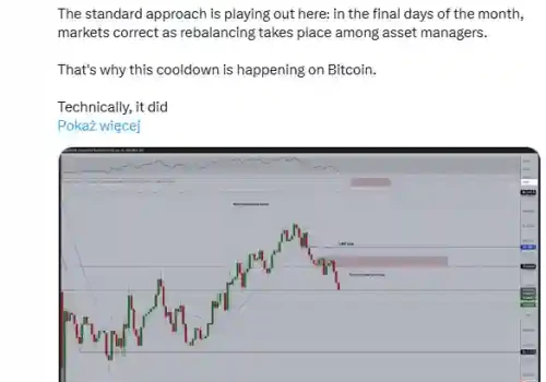 Krwawa łaźnia na Bitcoinie trwa – z godziny na godzinę jest coraz gorzej