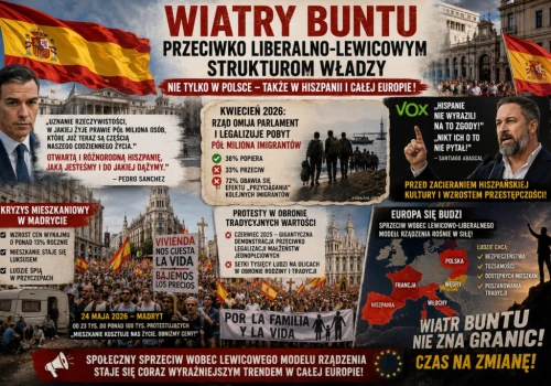 Wiatry buntu przeciwko liberalno-lewicowym strukturom władzy – powiewają nie tylko w Polsce!