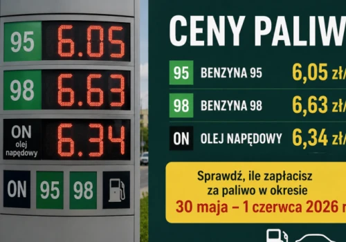 Sprawdź, ile zapłacisz za paliwo w okresie 30 maja – 1 czerwca 2026 r. !