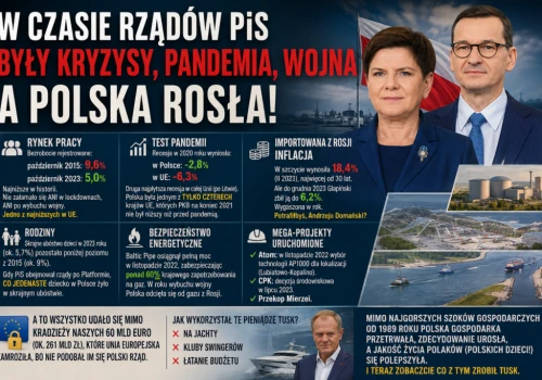 W czasie rządow PiS były kryzysy, pandemia, wojna – a Polska rosła!