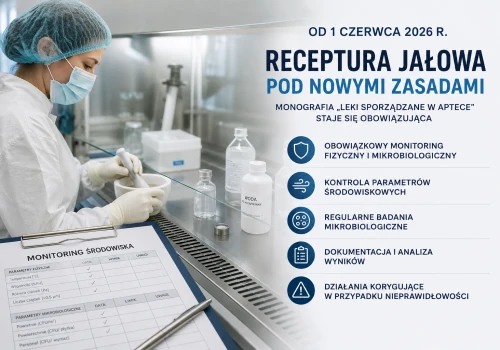 Receptura jałowa pod nowym nadzorem – obowiązkowa monografia stawia aptekom nowe wymagania