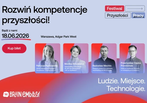 Festiwal Przyszłości Pracy: jak technologie i dobrostan zmieniają biznes?