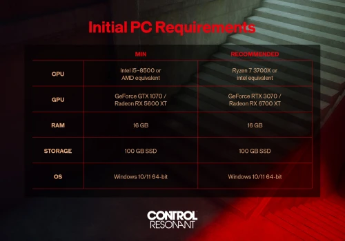 Remedy ujawnia początkowe specyfikacje PC dla Control Resonant
