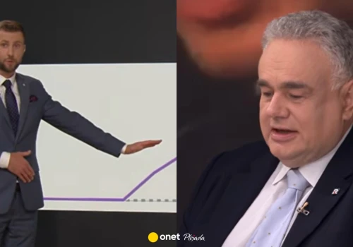 Miłosz Kłeczek ponownie namawia do wpłat na TV Republika. 
