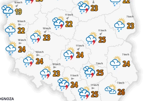 IMGW ostrzega przed burzami i intensywnymi opadami. Alerty dla dużej części kraju
