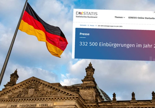 332,5 tys. cudzoziemców otrzymało niemieckie obywatelstwo bijąc rekord od czasu prowadzenia statystyk