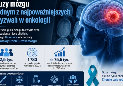 Guzy mózgu jednym z najpoważniejszych wyzwań w onkologii