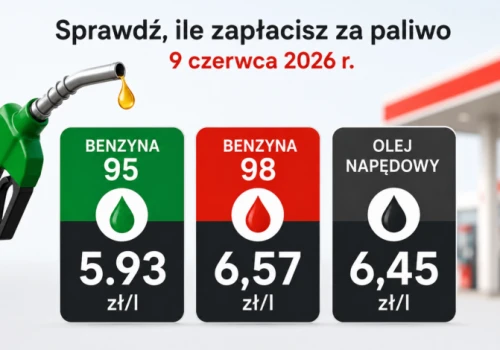 Sprawdź, ile zapłacisz za paliwo 9 czerwca 2026 r.!