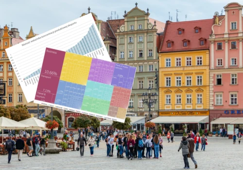 50 twarzy polskiego eksportu. Dlatego gospodarka przetrwała tyle kryzysów