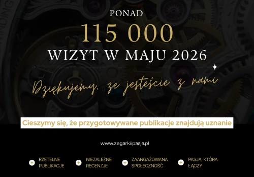 Ponad 115 tysięcy wizyt w maju 2026 na „Zegarki i Pasja”. Dziękujemy!