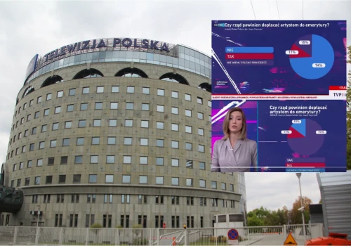 Wpadka TVP w likwidacji. 
