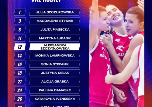 Siatkówka: Zmiany w składzie reprezentacji Polski kobiet na drugi tydzień Ligi Narodów
