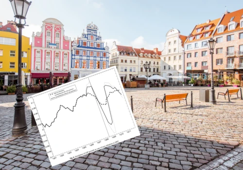 Gdyby Polska miała euro, wzrost PKB mógłby runąć