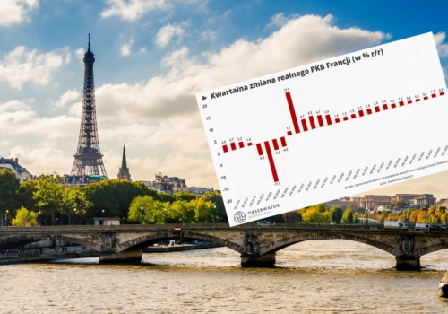Francja coraz bliżej stagnacji. Bank centralny mocno obniżył prognozę