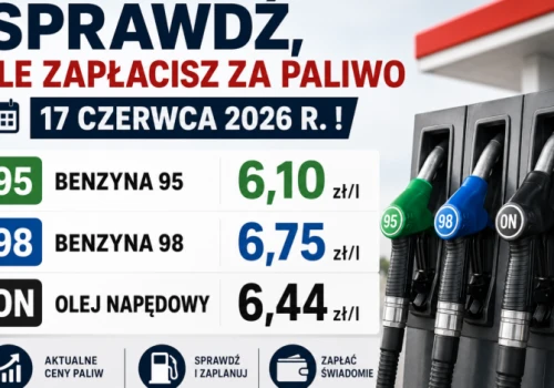 Sprawdź, ile zapłacisz za paliwo 17 czerwca 2026 r.!
