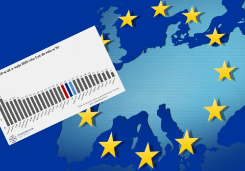 Inflacja w Unii Europejskiej rośnie. Polska dobrym przykładem dla innych
