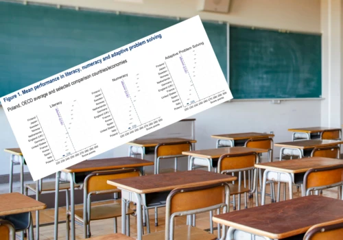 Prawie 40% Polaków ma problem z rozumieniem tekstu. To cichy hamulec gospodarki