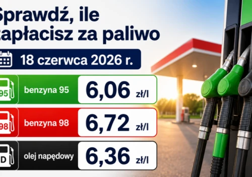 Sprawdź, ile zapłacisz za paliwo 18 czerwca 2026 r. !