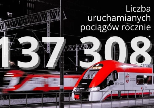 15 lat razem z Kolejami Wielkopolski
