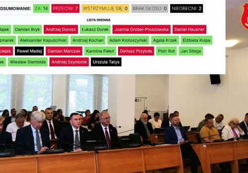 Stalowa Wola: prezydent z absolutorium, nie wszyscy radni byli za. Dlaczego?