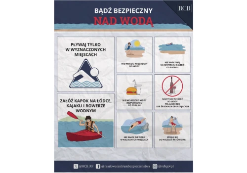 Wakacje nad wodą? Straż Miejska przypomina o zasadach bezpieczeństwa