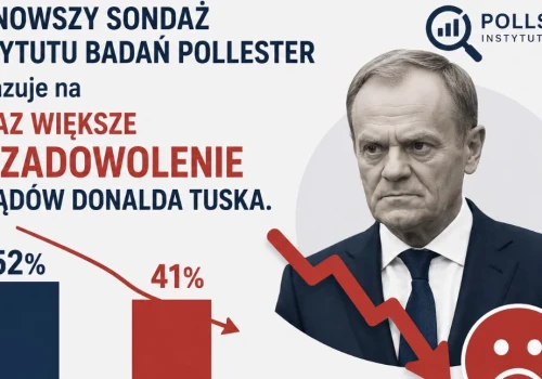 Coraz więcej niechętnych rządowi Tuska