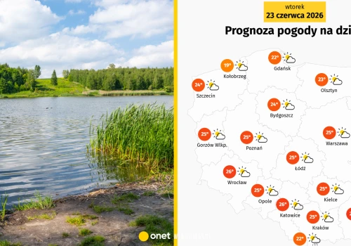 Sporo słońca po burzowych dniach. Dziś w pogodzie wiele się zmieni