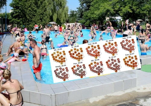 Temperatura idzie na rekord! Sprawcą jest wyż Hartmut