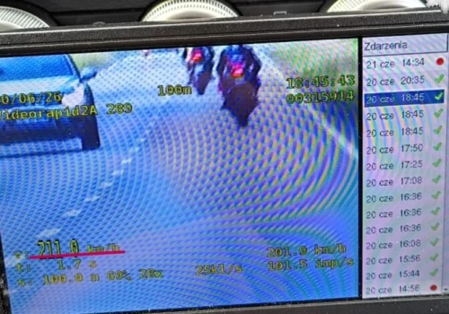 Pędzili motocyklami 210 km/h. Wpadli w ręce częstochowskiej grupy SPEED
