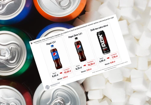 Napoje 1,5l mogą kosztować ponad 10 zł. Rząd wraca z podwyżką opłaty cukrowej