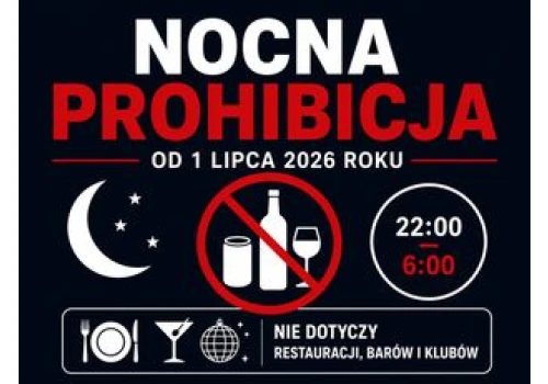 Nocny zakaz handlu alkoholem w Toruniu już od 1 lipca. Ponad połowa Polaków chciałaby, żeby był w całym kraju