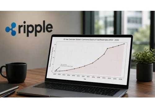 Ripple o przyszłości płatności