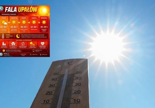 Przed nami poważne upały! Kiedy nastąpi kulminacja?